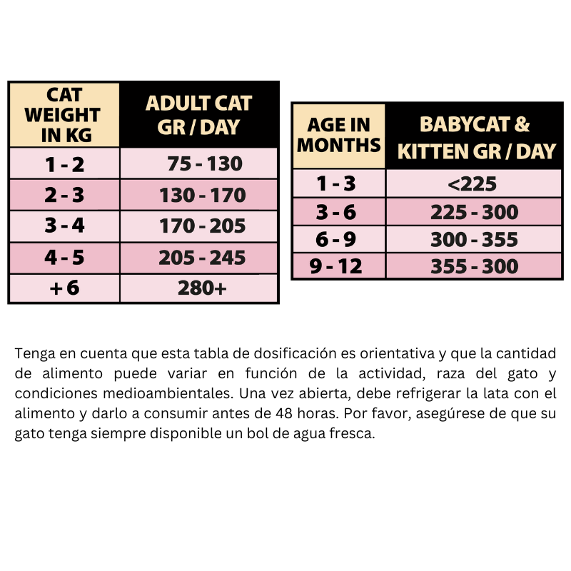 COMIDA HUMEDA GATITOS NATURAL GREATNESS LATA POLLO CON MANZANA 12X185 GRAMOS