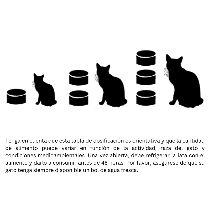 COMIDA HUMEDA GATOS NATURAL GREATNESS LATA PESCADO 12X70 GRAMOS