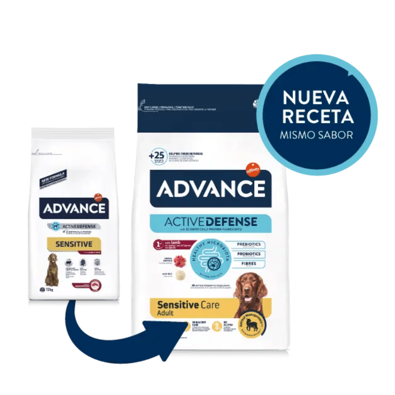 AFFINITY ADVANCE PERROS SENSITIVE CORDERO Y ARROZ 12 KG