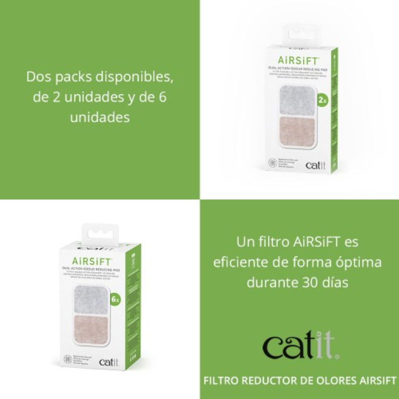 FILTRO REDUCTOR DE OLORES ARENEROS GATOS CATIT AIRSIFT PACK DE 2 FILTROS