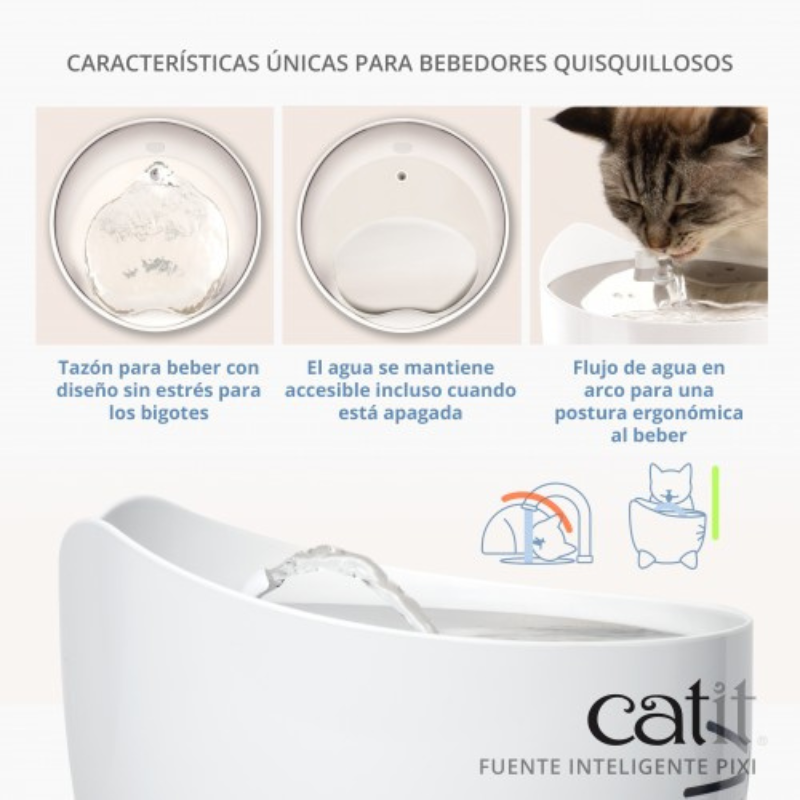 FUENTE INTELIGENTE CATIT PIXI