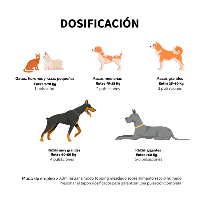 COMPLEMENTO ALIMENTICIO PARA PERROS Y GATOS NUTRIPLUS DERMAPLUS