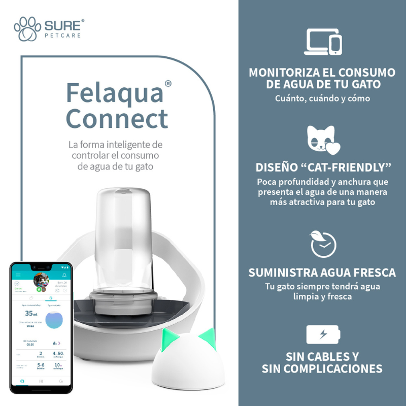 SURE PETCARE BEBEDERO INTELIGENTE PARA GATOS FELAQUA CONNECT