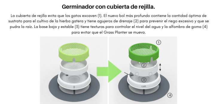GERMINADOR HIERBA GATERA CATIT SENSES 2.0