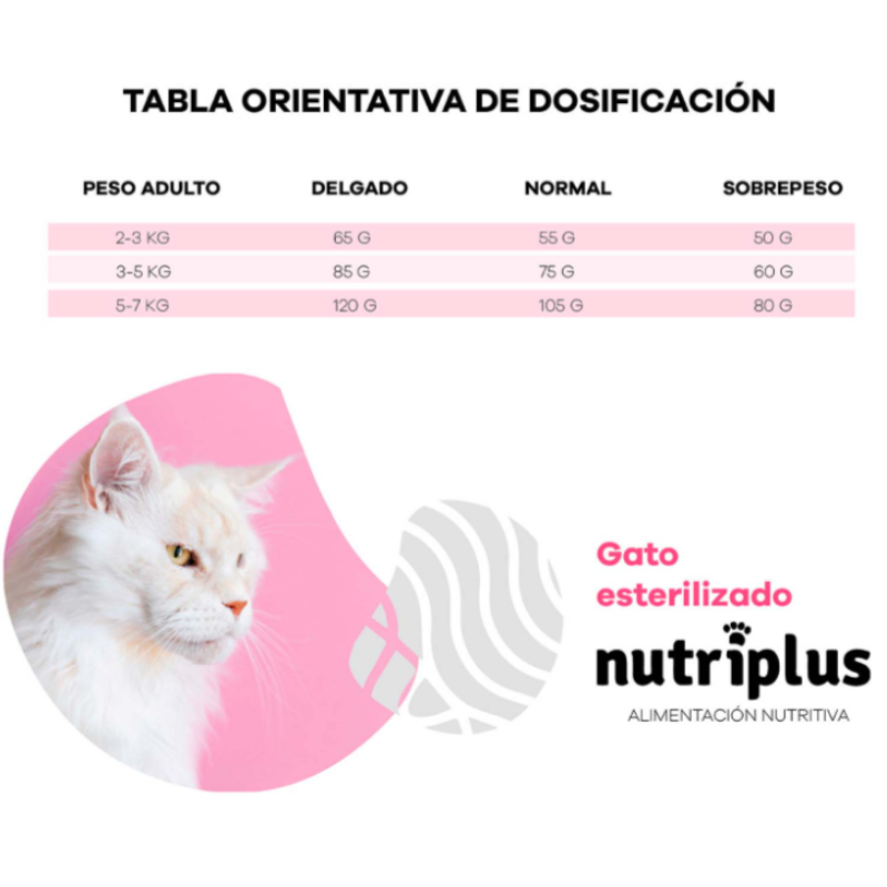NUTRIPLUS GATOS ADULTO ESTERILIZADO
