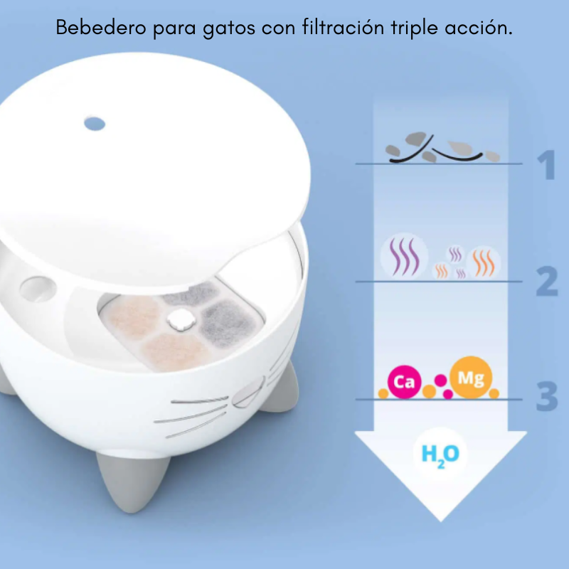 FUENTE 2,5 L CATIT PIXI DE COLORES