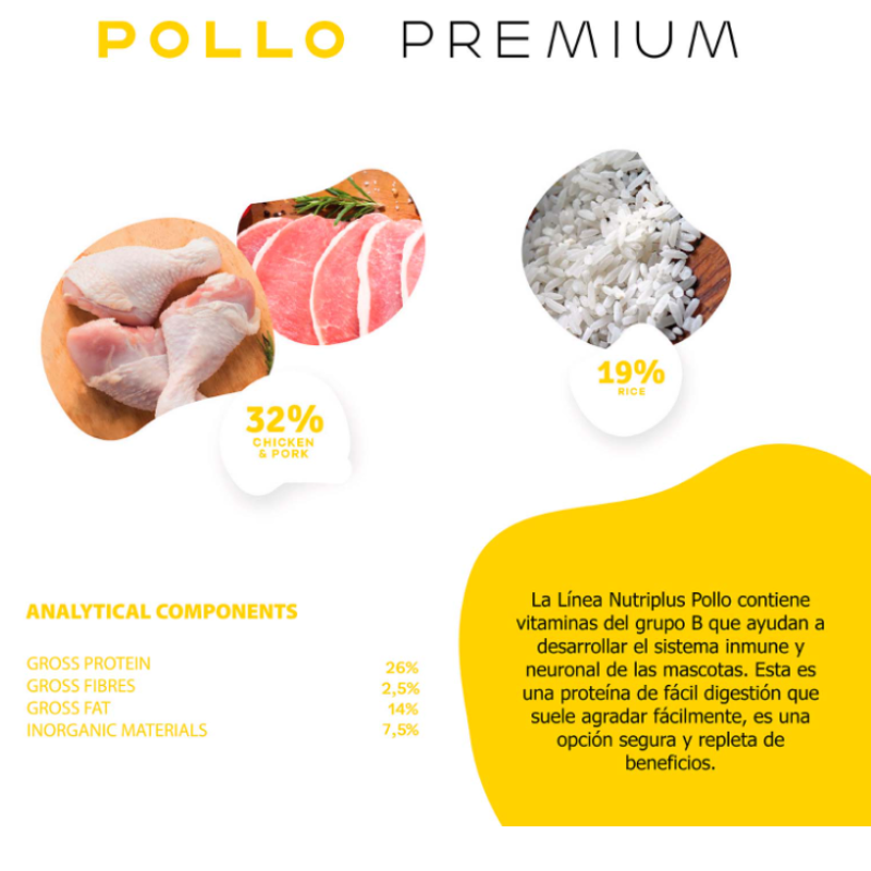 NUTRIPLUS PERROS ADULTO POLLO