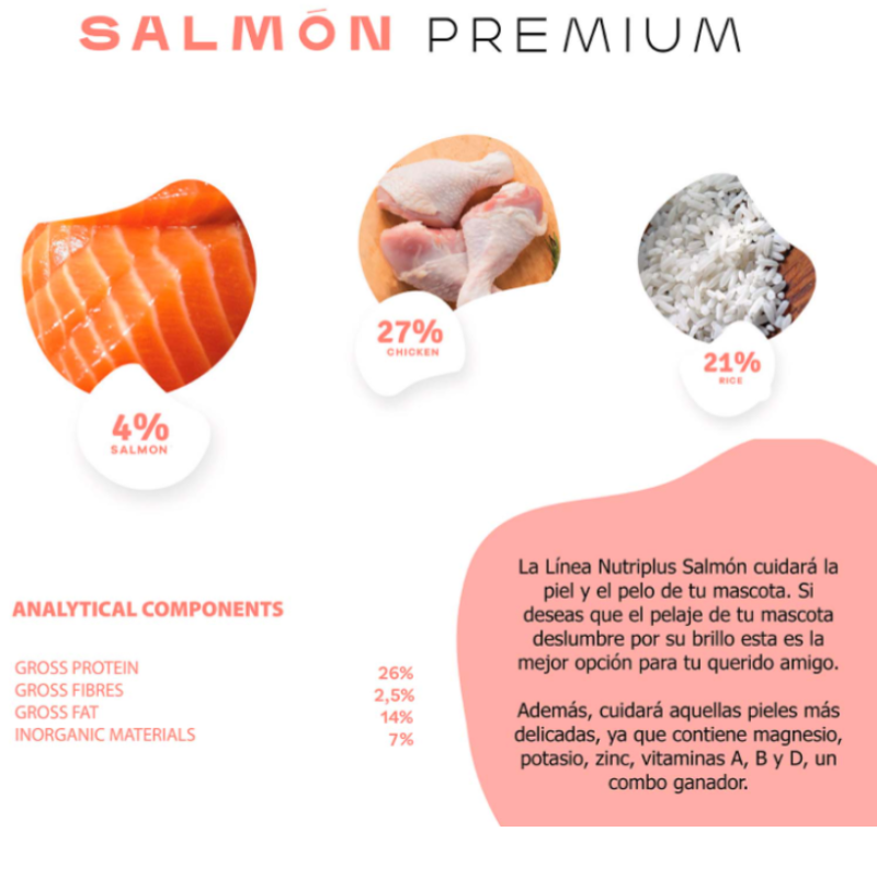 NUTRIPLUS PERROS ADULTO SALMON