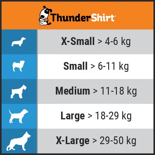 CHALECO RELAJANTE PARA PERROS THUNDERSHIRT