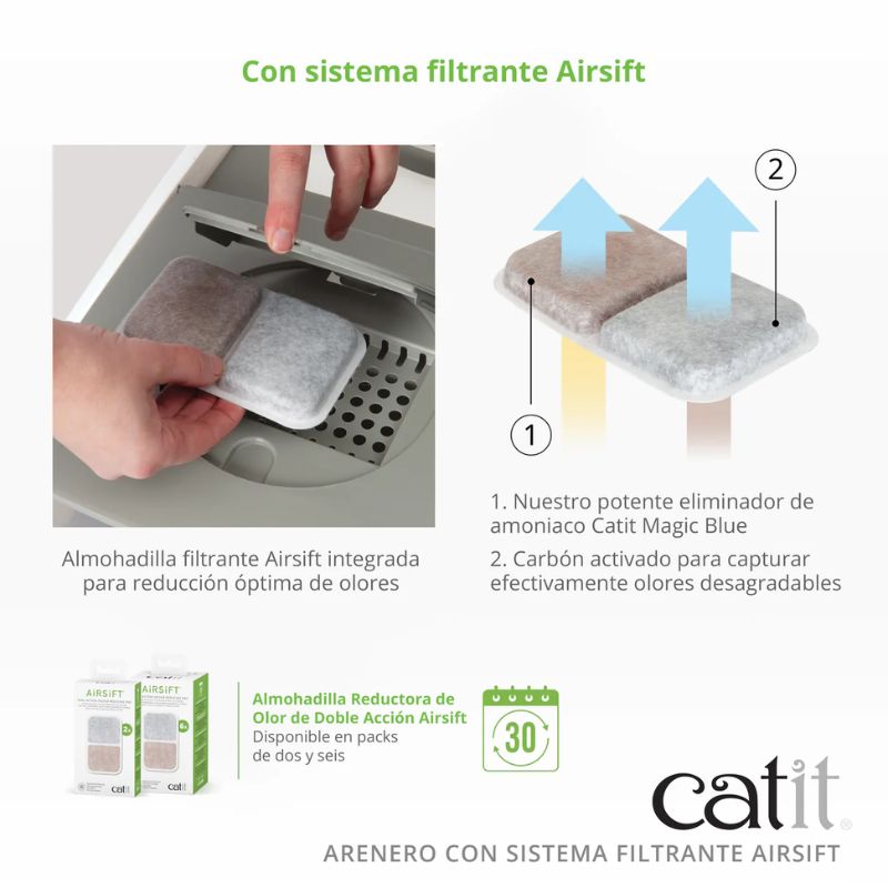 ARENERO CERRADO GATOS CONTROL DE OLORES AIRSIFT CATIT GATO