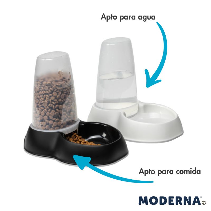 COMEDERO BEBEDERO PARA PERROS SENSIFLO 1,5 L